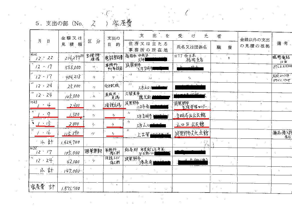 http://hunter-investigate.jp/news/2011/04/25/fujita1%20001.jpg