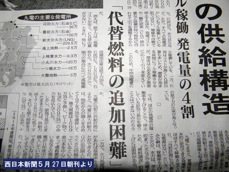 http://hunter-investigate.jp/news/2011/06/02/gennpatu%20042.jpg