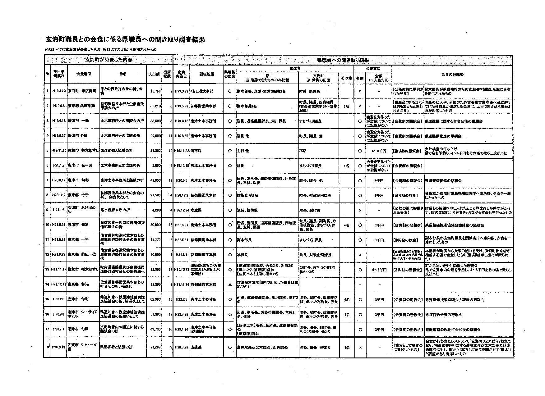 http://hunter-investigate.jp/news/2012/05/02/gennpatu%20114020113.jpg