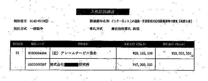 http://hunter-investigate.jp/news/2012/06/28/gennpatu%201864410293.jpg