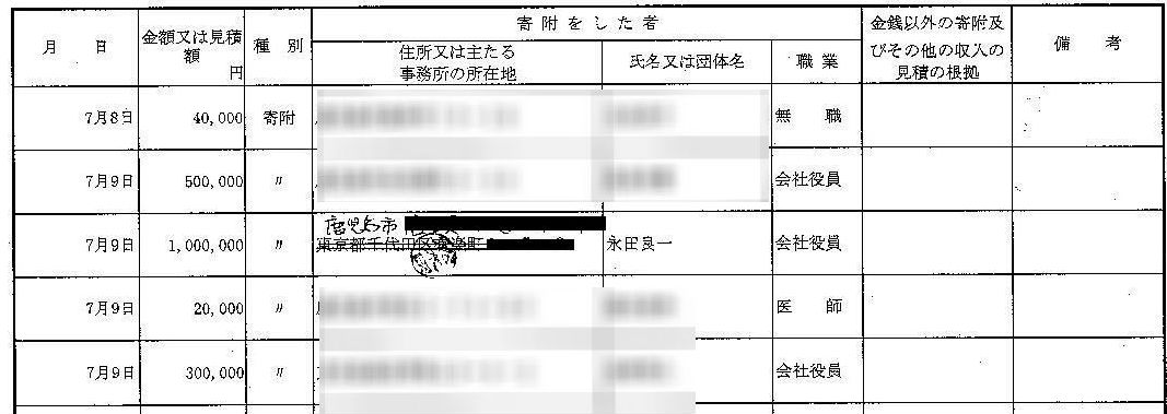 http://hunter-investigate.jp/news/2012/08/03/gennpatu%201864410465.jpg