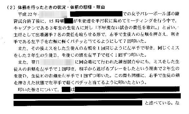 http://hunter-investigate.jp/news/2013/01/17/%E4%BD%93%E7%BD%B0.jpg