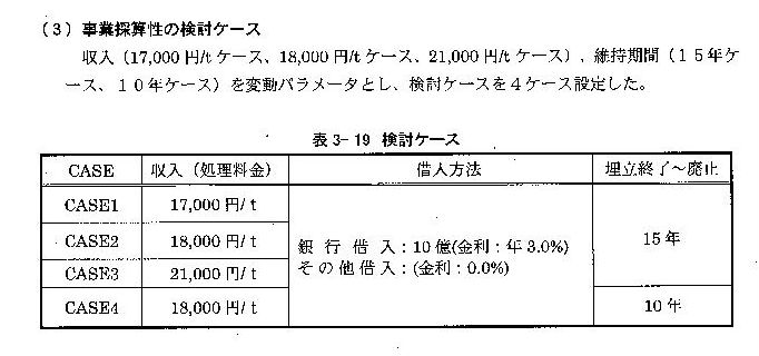 http://hunter-investigate.jp/news/2013/02/11/%E8%A9%A6%E7%AE%97%EF%BC%91.jpg