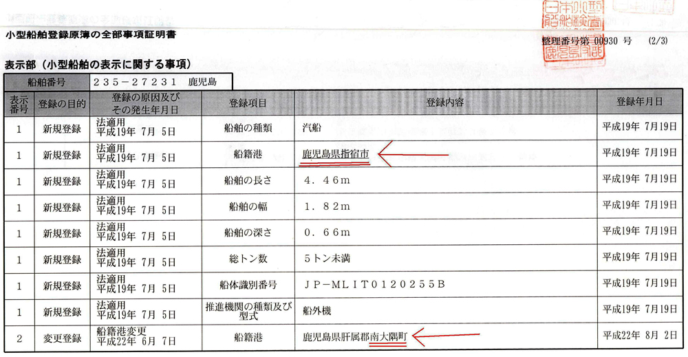 http://hunter-investigate.jp/news/2013/03/01/20130301_h01-03.JPG