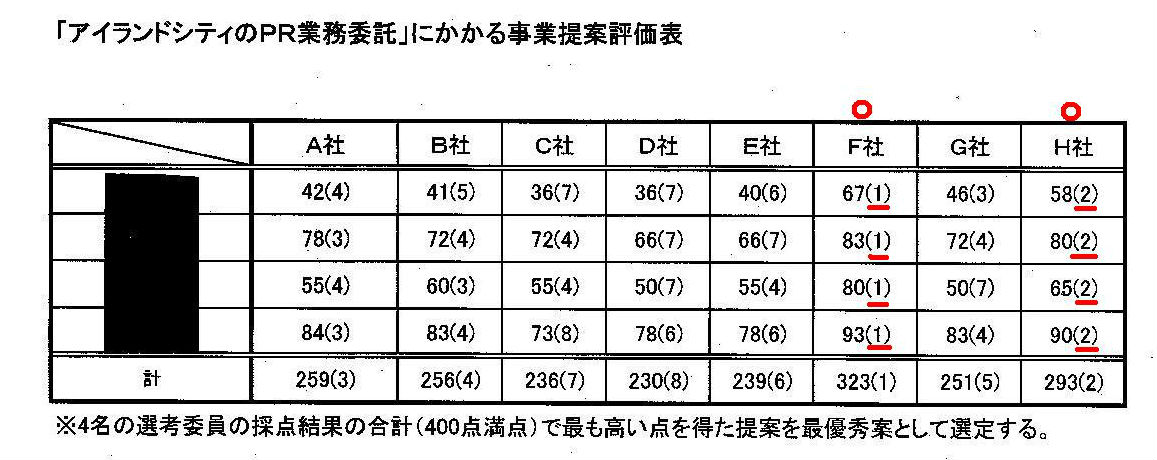 http://hunter-investigate.jp/news/2013/03/14/%E9%B9%BF%E5%85%90%E5%B3%B6%20085.jpg