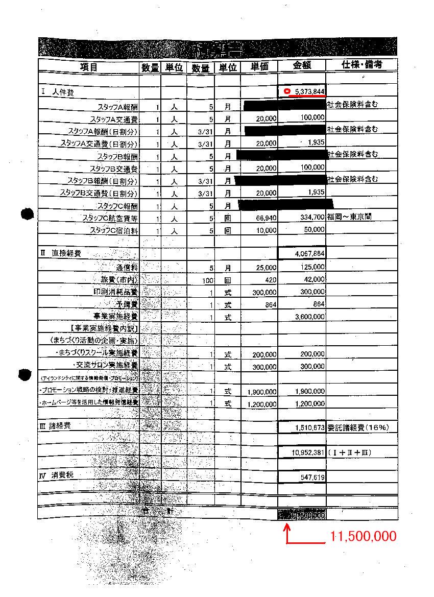 http://hunter-investigate.jp/news/2013/05/27/%E9%B9%BF%E5%85%90%E5%B3%B6%20229.jpg