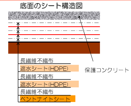 http://hunter-investigate.jp/news/2013/05/29/%E7%A6%8F%E5%B3%B6%E8%B2%AF%E6%B0%B4%E6%A7%BD.bmp