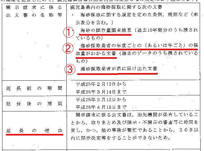 http://hunter-investigate.jp/news/2013/06/02/%E9%B9%BF%E5%85%90%E5%B3%B6%20242.jpg