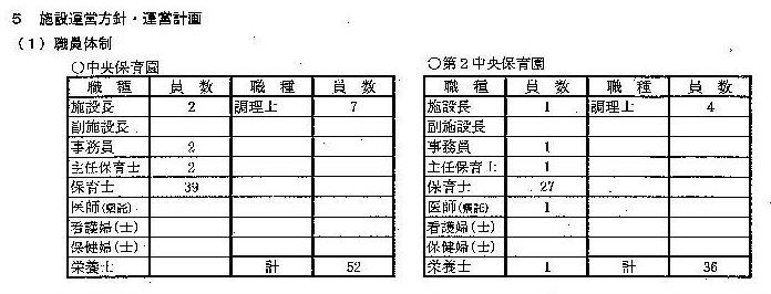 http://hunter-investigate.jp/news/2013/07/01/%E8%81%B7%E5%93%A1%E4%BD%93%E5%88%B6.jpg