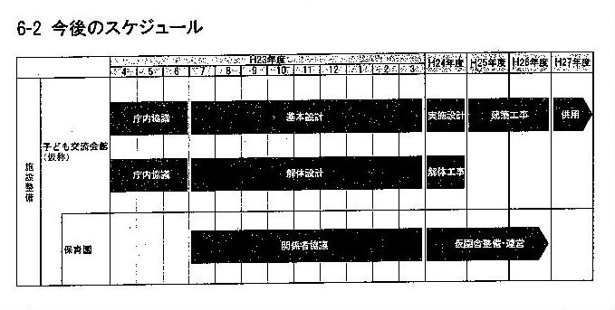http://hunter-investigate.jp/news/2013/09/17/%E9%B9%BF%E5%85%90%E5%B3%B6%20766.jpg