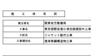 http://hunter-investigate.jp/news/2013/10/23/%E4%BD%93%E7%B3%BB%E5%9B%B32.bmp