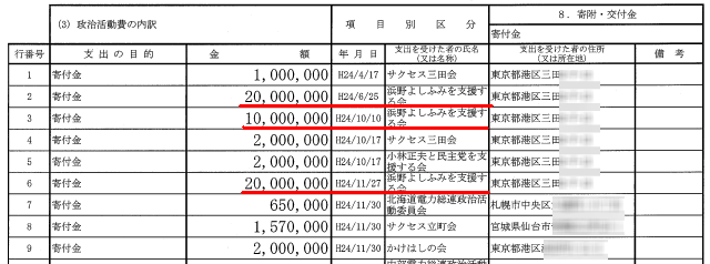 http://hunter-investigate.jp/news/2013/12/01/%E7%B7%8F%E9%80%A3.bmp