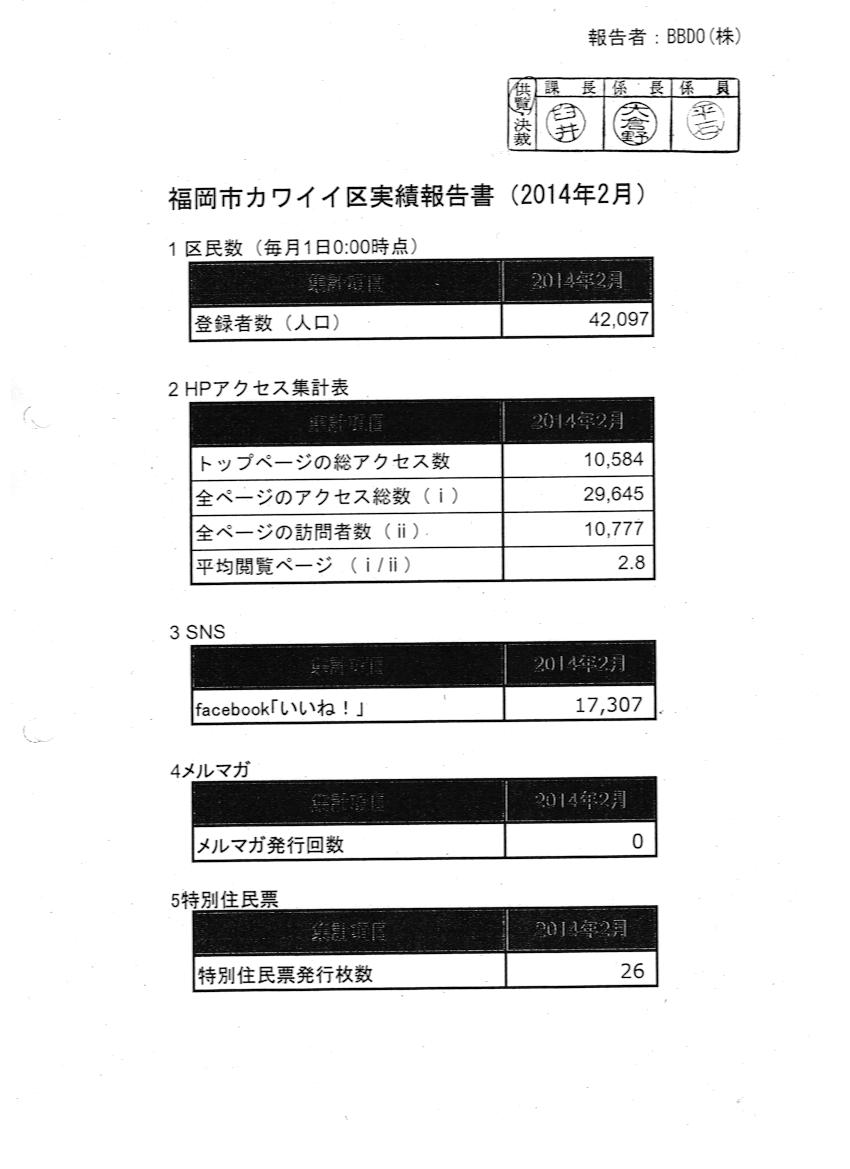 http://hunter-investigate.jp/news/2014/03/26/%E9%B9%BF%E5%85%90%E5%B3%B6%201080.jpg
