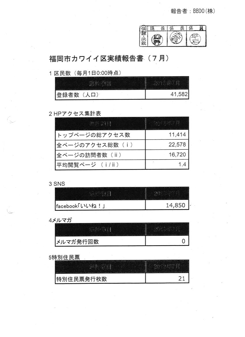 http://hunter-investigate.jp/news/2014/03/26/%E9%B9%BF%E5%85%90%E5%B3%B6%201081.jpg