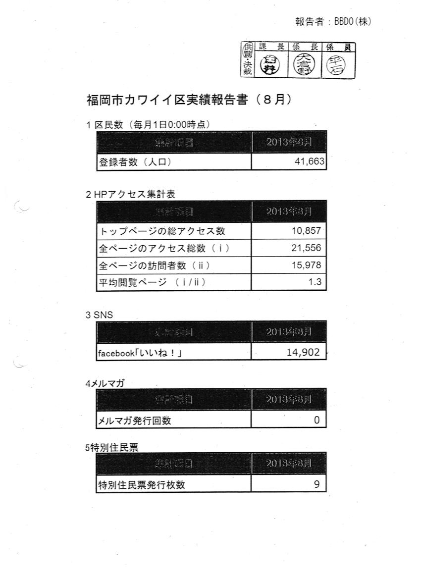 http://hunter-investigate.jp/news/2014/03/26/%E9%B9%BF%E5%85%90%E5%B3%B6%201082.jpg