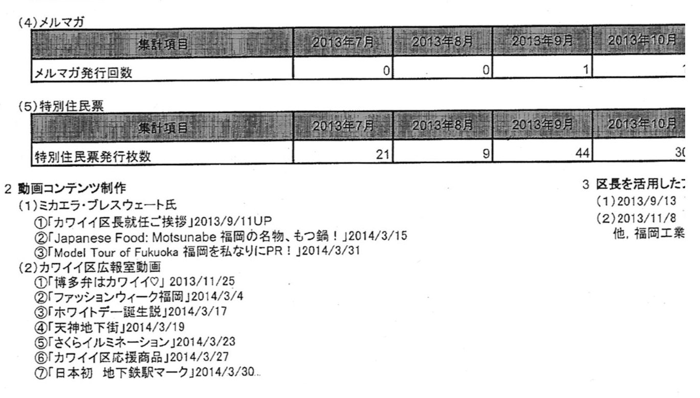 http://hunter-investigate.jp/news/2014/05/04/%E5%AE%9F%E7%B8%BE%EF%BC%92.jpg