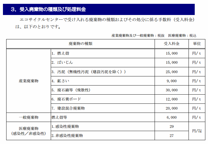 http://hunter-investigate.jp/news/2014/05/25/%E9%AB%98%E7%9F%A5.png