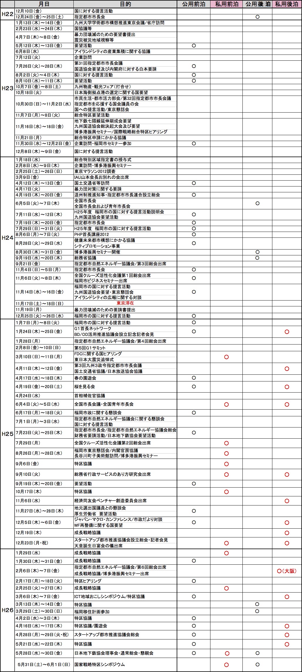 http://hunter-investigate.jp/news/2014/07/29/%E5%85%A8%E4%BD%93%E3%80%80%E8%A8%98%E4%BA%8B%E7%94%A8.jpg