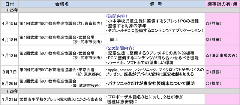 http://hunter-investigate.jp/news/2015/05/21/20150521_h01-02.jpg