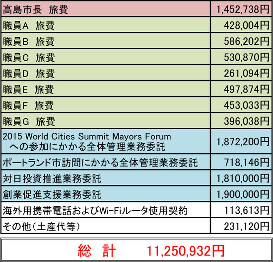 http://hunter-investigate.jp/news/2015/08/19/%E7%B1%B3%E5%9B%BD%E5%87%BA~1.JPG