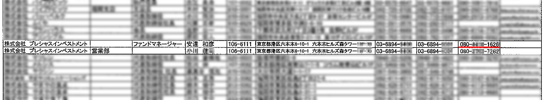 http://hunter-investigate.jp/news/2015/11/02/%E3%82%A2%E3%82%B8%E3%82%A2%E5%90%8D%E7%B0%BF.jpg