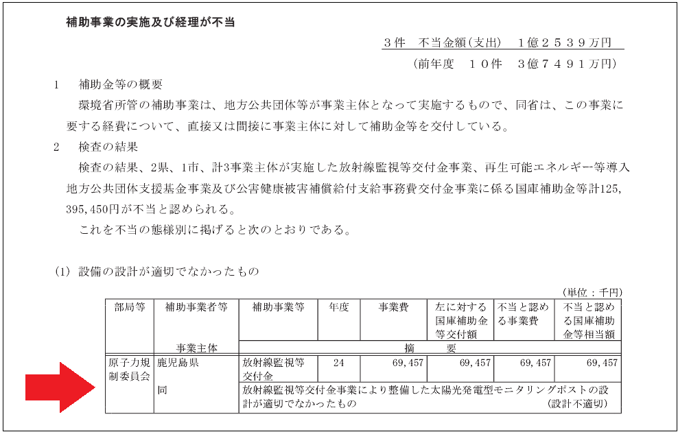 http://hunter-investigate.jp/news/2015/11/17/01%E7%92%B0%E5%A2%83%E7%9C%81.png